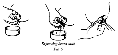 Expressing breast milk