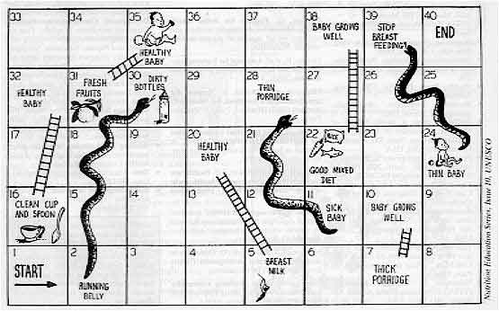Snakes And Ladders. snakes and ladders