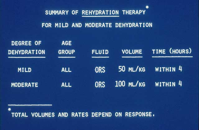 Slide 10 - This table is a guide indicating how patients with mild to moderate dehydration should initially be treated with ORS solution to replace the body's abnormal losses (rehydration).