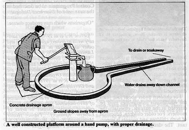 A well constructed platform around a hand pump, with proper drainage.
