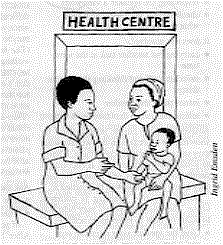 The way health workers ask questions is very important.