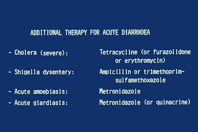 Slide 35 - Listed here are the diarrhoeal diseases for which specific drugs are indicated in addition to ORS.